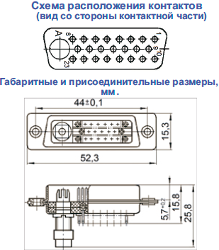 контакты рп159шв