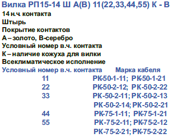 вилка.габарит.рп15 15шв