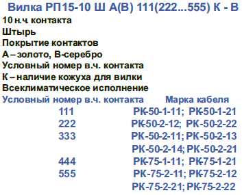 009 рп15