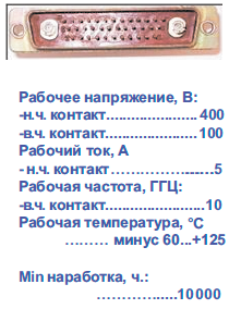 вилкарп15 32шв
