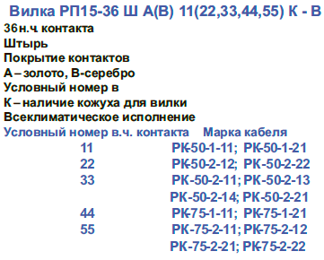 габарит.рп15 32шв