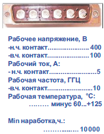 вилкарп15 50шв