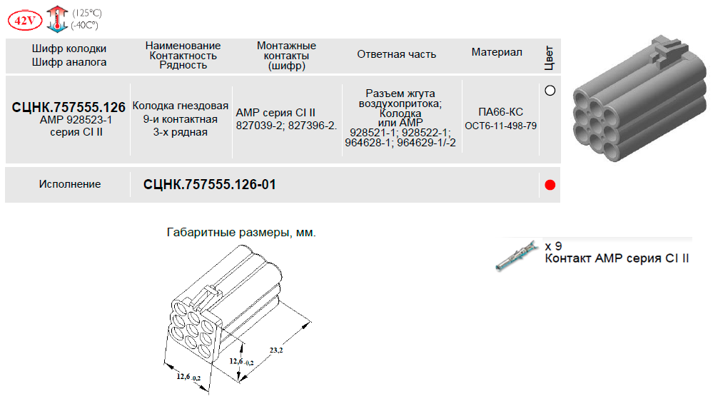 126 рис