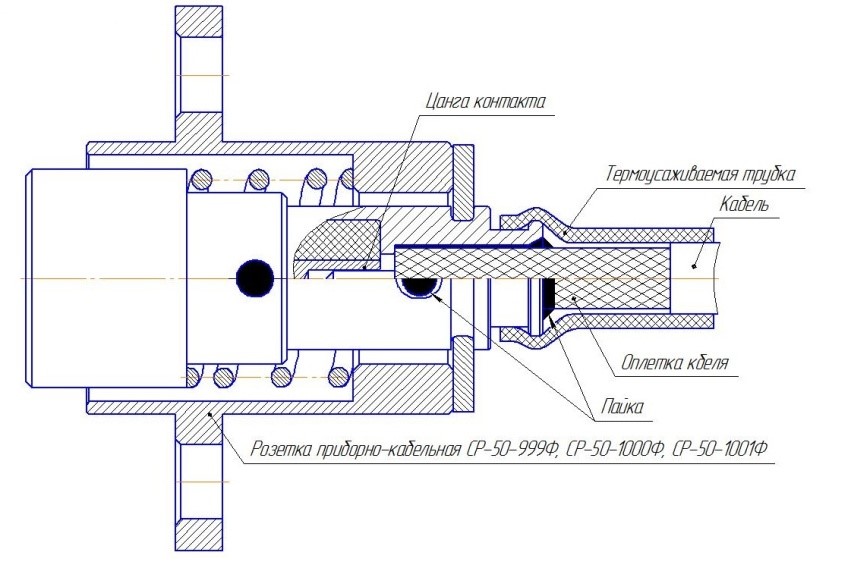 50 1 01