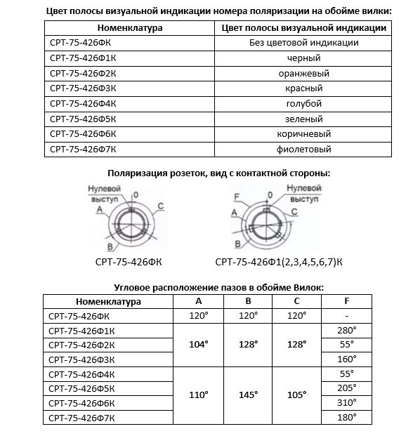 426рис