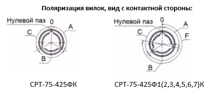 поляр