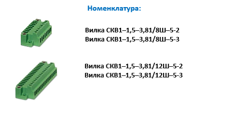 НОМЕН СКВ1