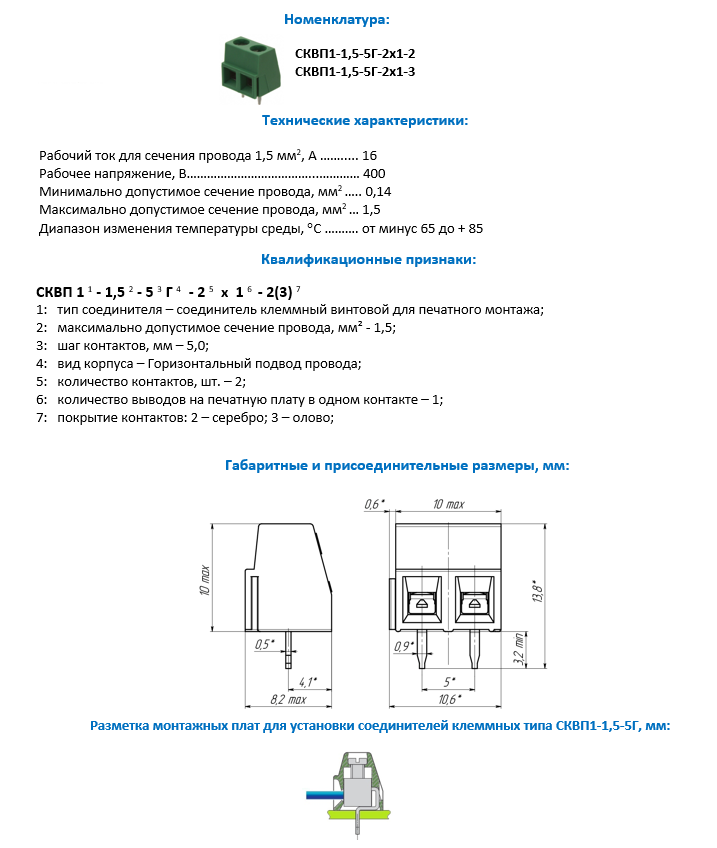 СКВП1 15 5Г 2х1 23 рисунок