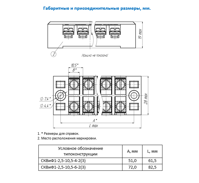 все сквиф1