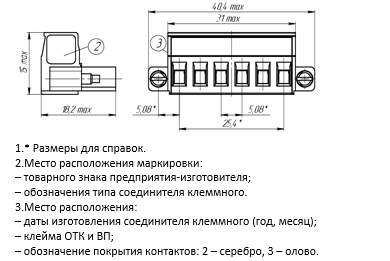 габарит.скв1 25