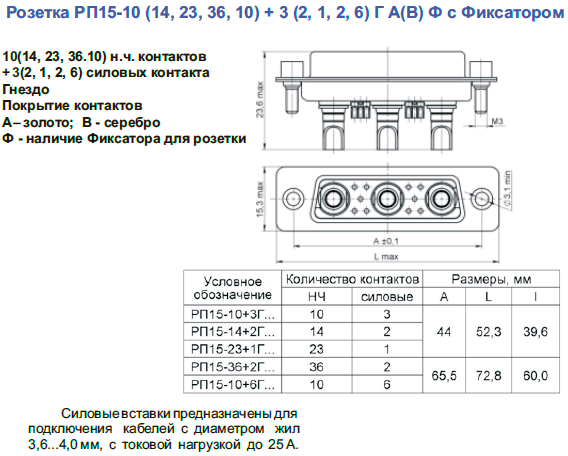 комби рп15 004