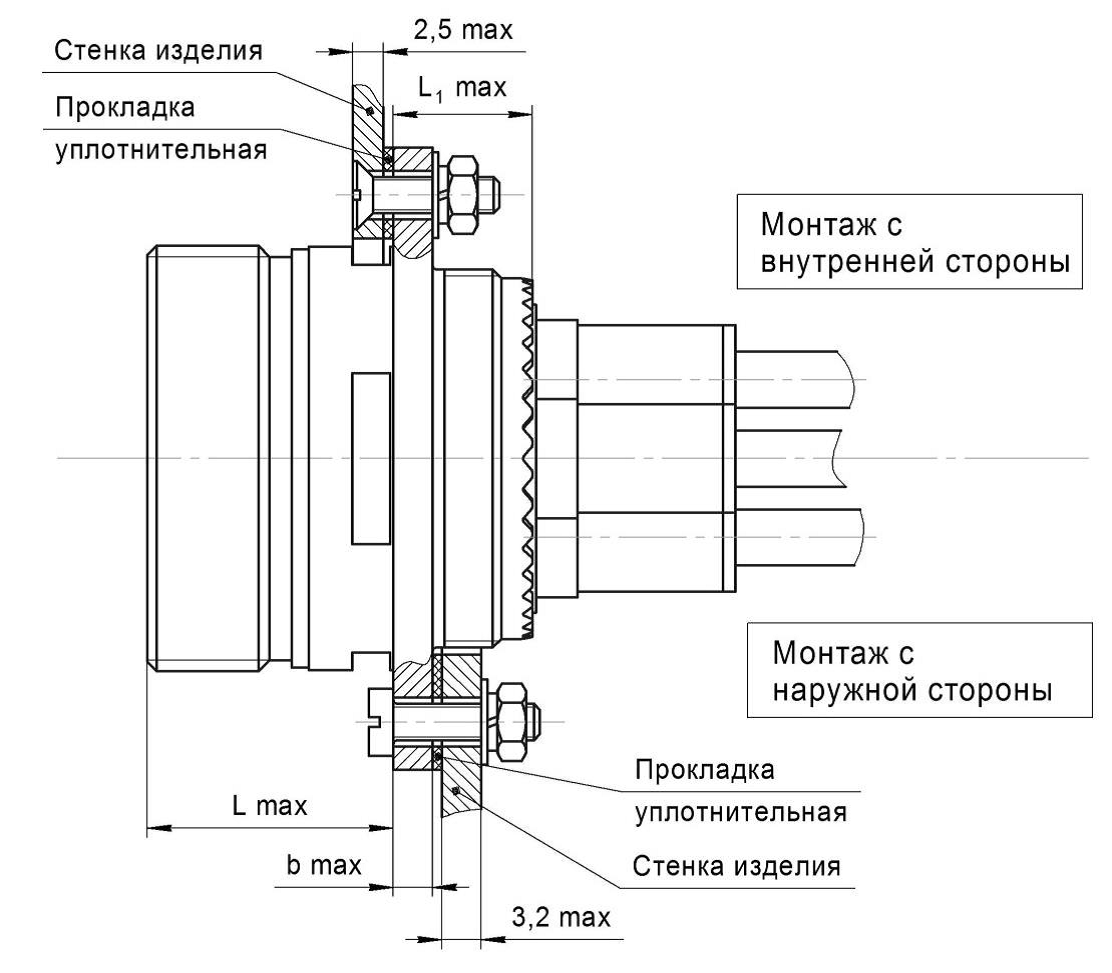 механич.монтаж