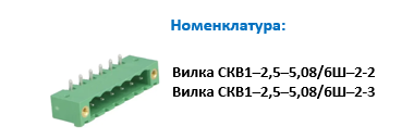 НОМЕН СКВ1
