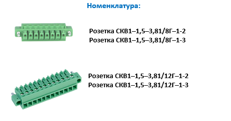 НОМЕН СКВ1