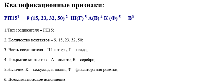 рис1 рп15