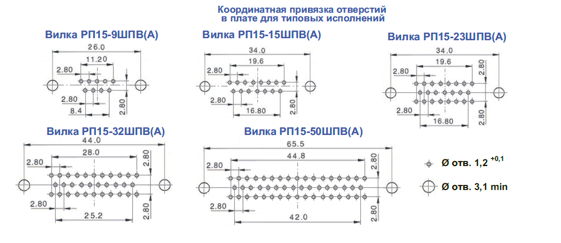 рис8889 887 