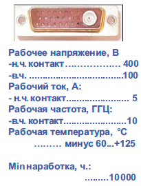 РП15 9ШВ99АК В