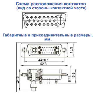 контакты рп159шв