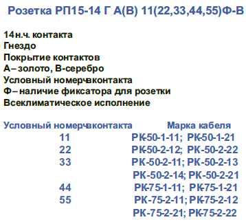 вилка.габарит.рп15 15шв