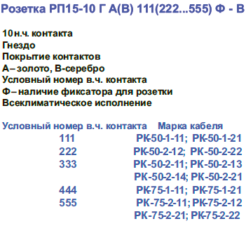 009 рп15