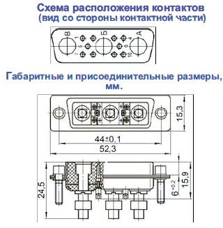 габарит.рп15 23шв