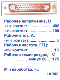 вилкарп15 32шв