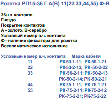 габарит.рп15 32шв