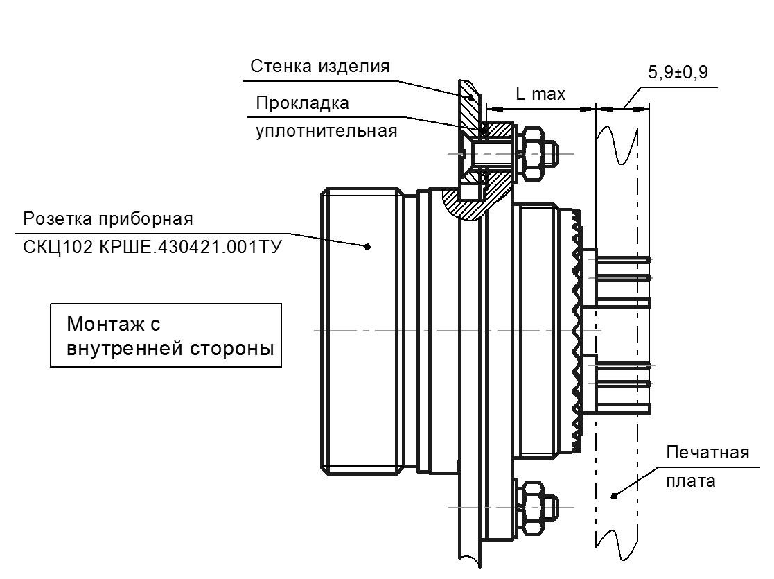 стенка