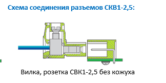 схема скв1 25 вилка